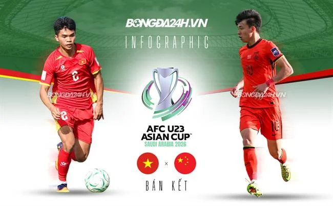 Ưu đãi chào mừng thành viên mới khi đăng ký vb88 win