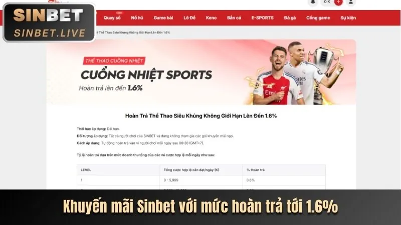 Hình ảnh minh họa cá cược có trách nhiệm tại vb88 win